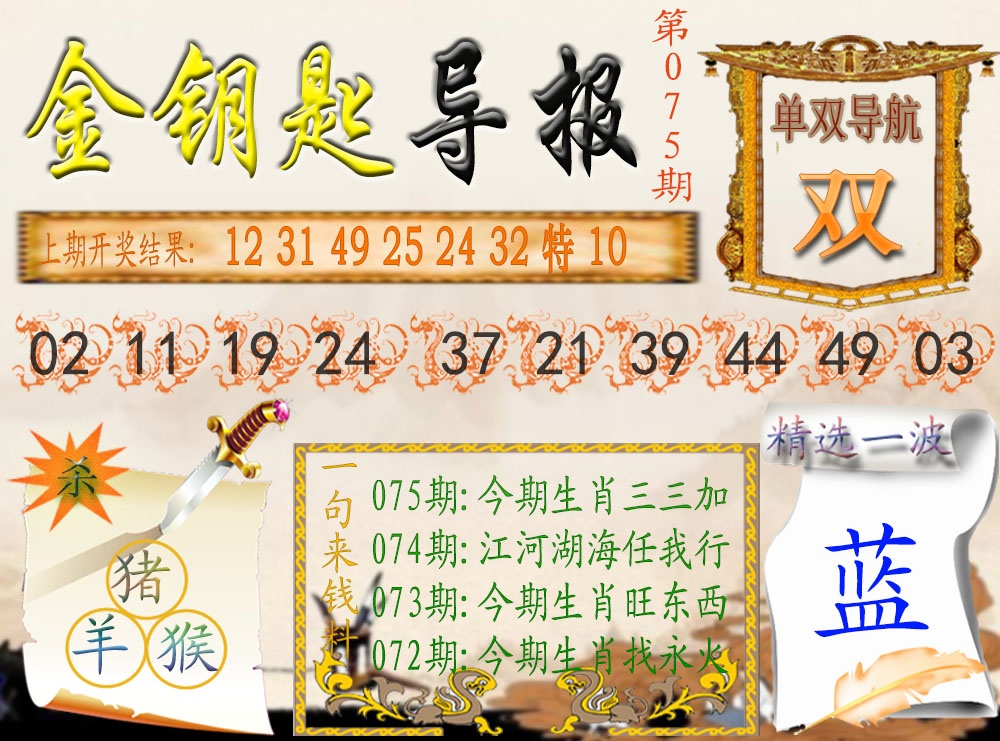 075期《金钥匙导报》[图]